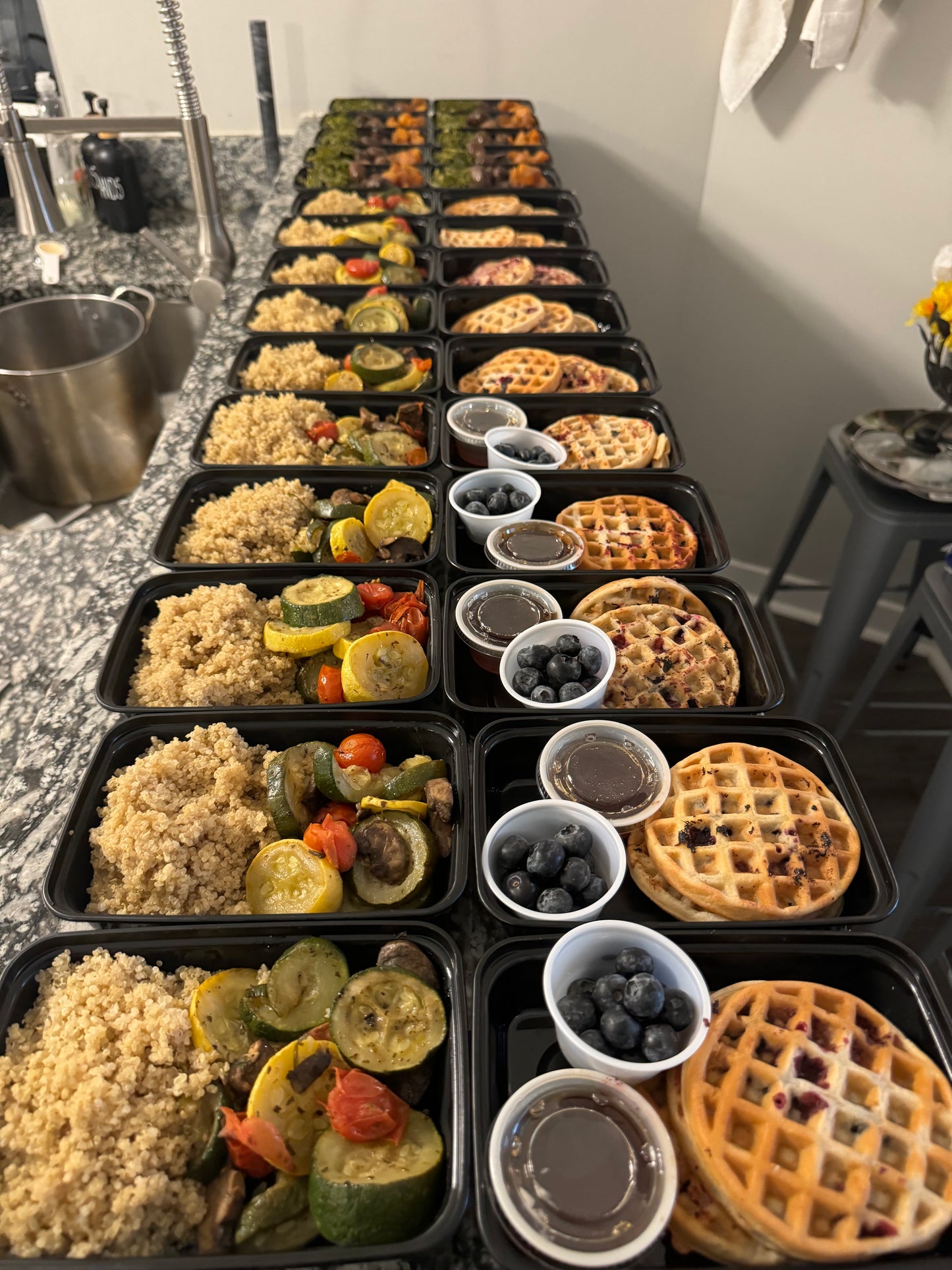 Standard Meal Prep – 3 Meals for 5 Days