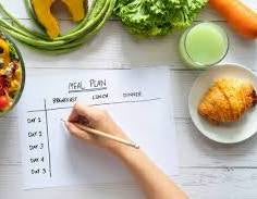 90 Minutes (Standard) Wellness Consulting 20-Day Meal Plan