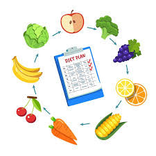 CUSTOMIZED 20-DAY PLANT-BASED MEAL PLAN-Founding 20